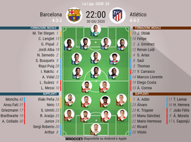 Le formazioni di Barcellona-Atletico Madrid. BeSoccer