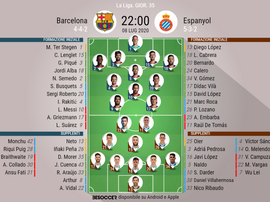 e formazioni di Barcellona-Espanyol. BeSoccer