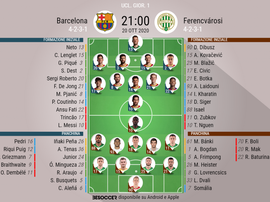Le formazioni di Barcellona-Ferencvarosi. BeSoccer