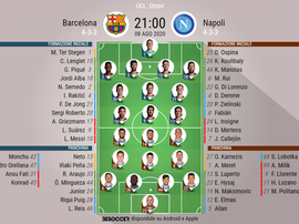 Le formazioni ufficiali di Barcellona-Napoli. BeSoccer