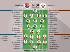 Le formazioni ufficiali di Barcellona-Osasuna. BeSoccer