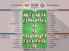 Le formazioni di Bayer Leverkusen-Bayern Monaco. BeSoccer