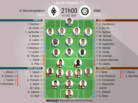Le formazioni di Borussia Monchengladbach-Inter. BeSoccer