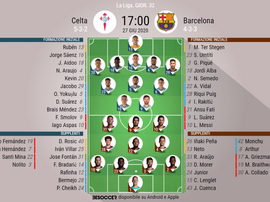 Le formazioni di Celta-Barcellona. BeSoccer