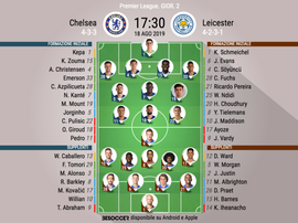 Le formazioni di Chelsea-Leicester. BeSoccer