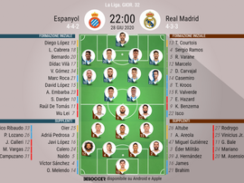 Le formazioni ufficiali di Espanyol-Real Madrid. BeSoccer