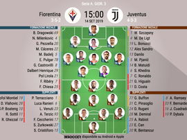 Le formazioni di Fiorentina-Juventus. BeSoccer