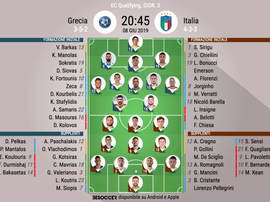 Le formazioni di Grecia-Italia. BeSoccer