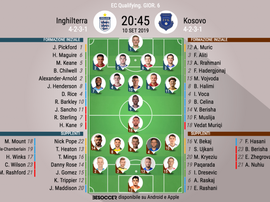 Le formazioni di Inghilterra-Kosovo BeSoccer