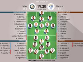 Le formazioni di Inter-Brescia. BeSoccer