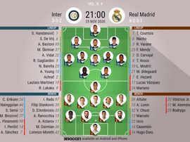 Le formazioni di Inter-Real Madrid. BeSoccer
