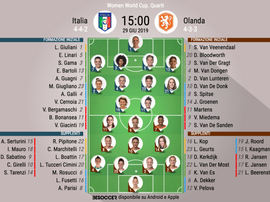 Le formazioni di Italia-Olanda, quarti di finale Mondiale femminile 2019. BeSoccer