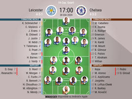 Le formazioni ufficiali di Leicester-Chelsea. BeSoccer