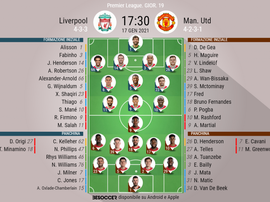 Le formazioni ufficiali di Liverpool-Manchester United. BeSoccer