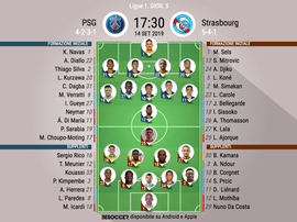 Le formazioni di PSG-Strasburgo. BeSoccer