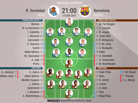 Le formazioni ufficiali di Real Sociedad-Barcellona. BeSoccer