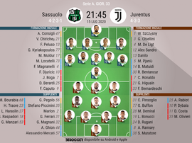 Le formazioni di Sassuolo-Juventus. BeSoccer