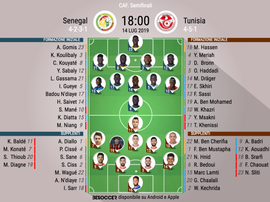 Le formazioni di Senegal-Tunisia. BeSoccer