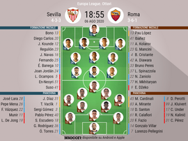Le formazioni di Siviglia-Roma. BeSoccer