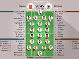 Le formazioni ufficiali di Spagna-Germania. BeSoccer