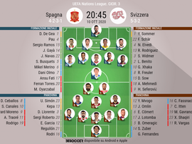 Le formazioni di Spagna-Svizzera. BeSoccer