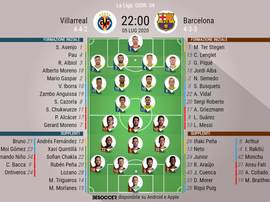 Le formazioni di Villarreal-Barcellona. BeSoccer