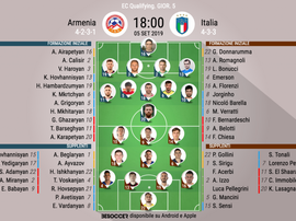 Le formazioni iniziali di Armenia-Italia. BeSoccer