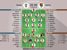 Le formazioni iniziali di Brasile-Bolivia. BeSoccer