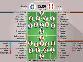 Le formazioni iniziali di Brasile-Perù, finale Copa America 2019. BeSoccer