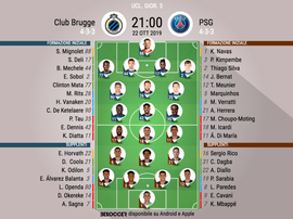 Le formazioni iniziali di Brugge-PSG. BeSoccer