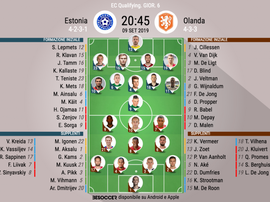 Le formazioni iniziali di Estonia-Olanda. BeSoccer