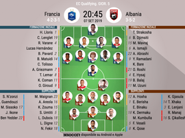 Le formazioni iniziali di Francia-Albania. BeSoccer