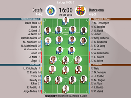 Le formazioni iniziali di Getafe-Barcellona. BeSoccer