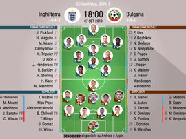 Le formazioni iniziali di Inghilterra-Bulgaria. BeSoccer