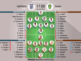 Le formazioni iniziali di Inghilterra-Svezia. BeSoccer