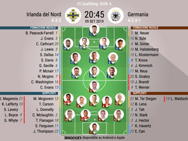 Le formazioni iniziali di Irlande del Nord-Germania. BeSoccer