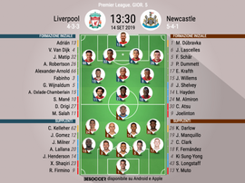 Le formazioni iniziali di Liverpool-Newcastle. BeSoccer