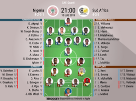 Le formazioni iniziali di Nigeria-Sudafrica. BeSoccer