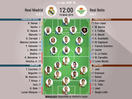 Le formazioni iniziali di Real Madrid-Betis. BeSoccer