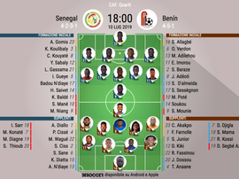 Le formazioni iniziali di Senegal-Benin. BeSoccer