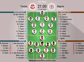 Le formazioni iniziali di Tunisia-Nigeri. BeSoccer