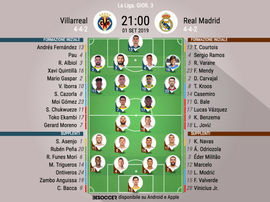 Le formazioni iniziali di Villarreal-Real Madrid. BeSoccer