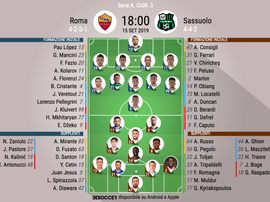Le formazioni inziali di Roma-Sassuolo. BeSoccer