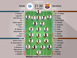 Le formazioni ufficiali di Alavés-Barcellona, 34esima di Liga 2018-19. BeSoccer