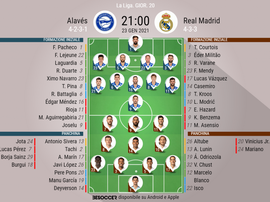 Le formazioni ufficiali di Alaves-Real Madrid. BeSoccer