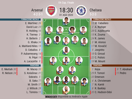 Le formazioni ufficiali di Arsenal-Chelsea. BeSoccer