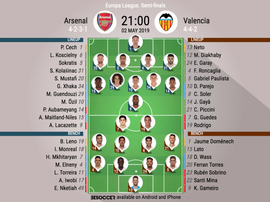 Le formazioni ufficiali di Arsenal-Valencia, semifinale d'andata di Europa League. BeSoccer