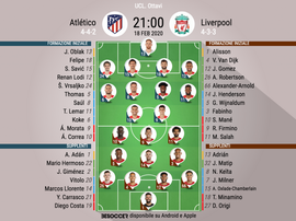 Le formazioni ufficiali di Atletico Madrid-Liverpool. BeSoccer