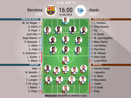 Le formazioni ufficiali di Barcellona-Alaves. BeSoccer