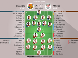 Le formazioni ufficiali di Barcellona-Athletic Bilbao. BeSoccer